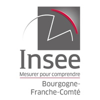 INSEE Bourgogne-Franche-Comté - Site de Dijon