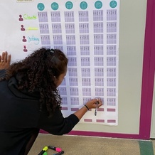 Affiches créés pour noter les km effectués par site