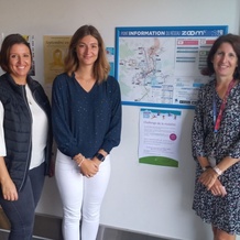 mise en avant du réseau zoom et des accès au centre hospitalier
