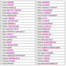 A la DDT 25 La liste des participants est plus longue que l'année dernière : 48 !