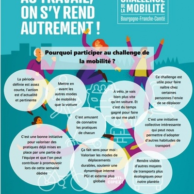 #Dijon #Motivation #Diversité #Mobilités
