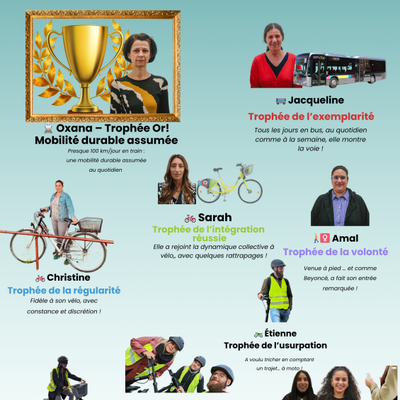 remise de trophées