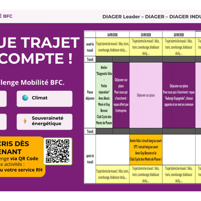 Diager Leader - Challenge de la Mobilité - Communication écran - Planning complet de la semaine