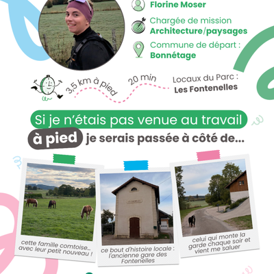 Campagne communication